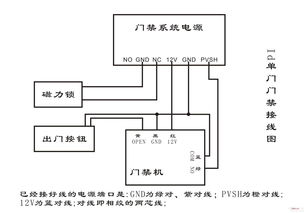 价格 图片 品牌 怎么样 元珍商城