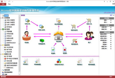 盟威Access快速开发平台V2.0.2 官方版下载__飞翔下载